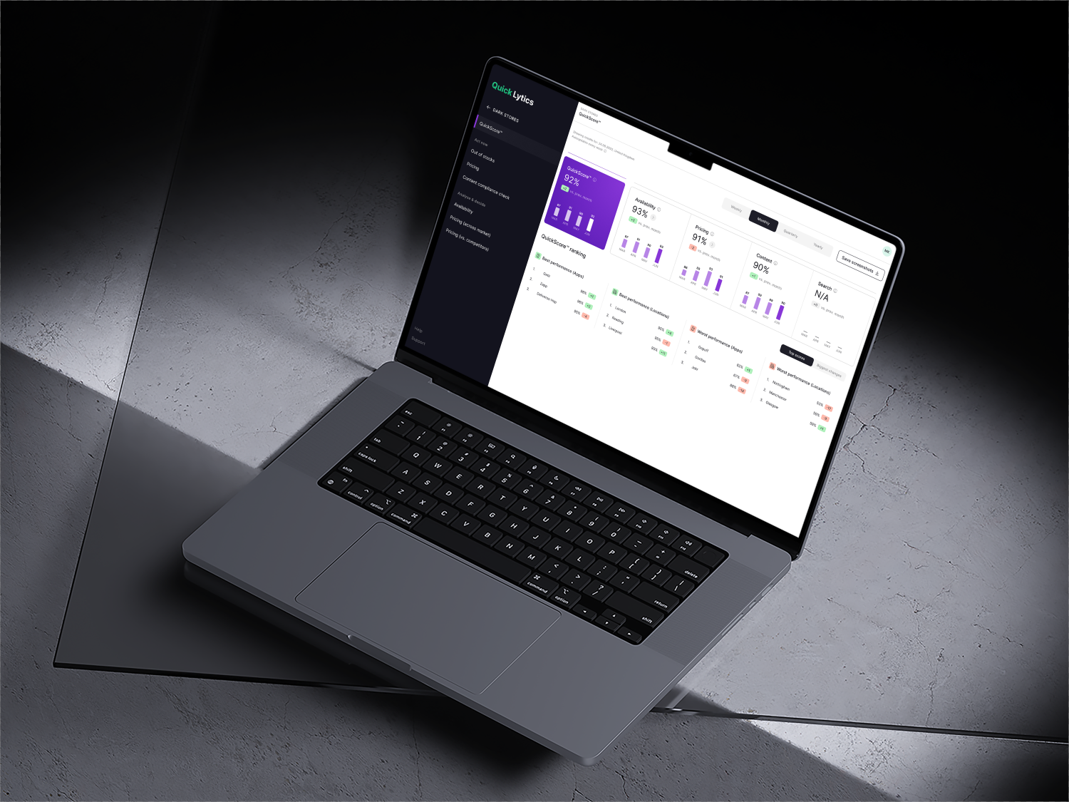 Quicklytics - narzędzie analityczne dla quick-commerce zbudowane na Bubble.io
